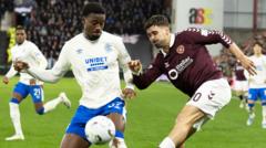 Derek McInnes Backs Defender Emmanuel Fernandez Ahead of Cup Clash